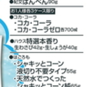 とうもろこし