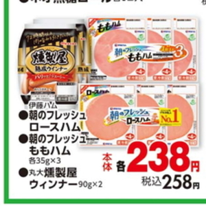 ソーセージ・ウインナー