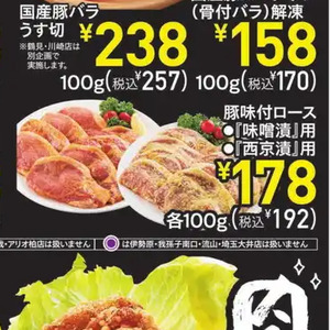 豚ロース薄切り