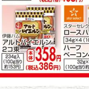 ソーセージ・ウインナー