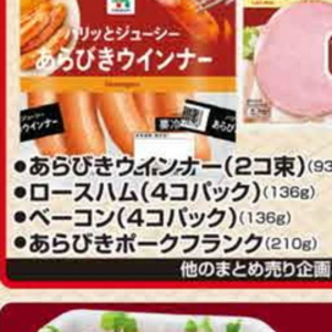 ソーセージ・ウインナー