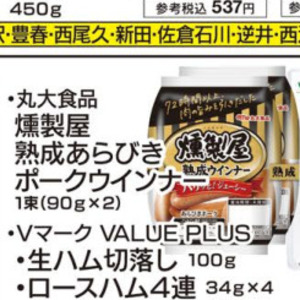 ソーセージ・ウインナー
