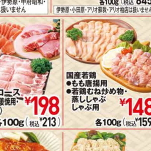 豚ロース薄切り