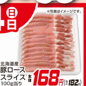 豚ロース薄切り