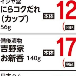 にら