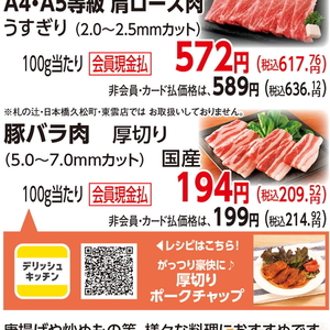 豚バラブロック