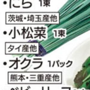 こまつ菜