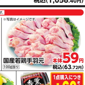 鶏手羽元