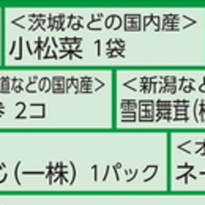 にんじん