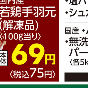 鶏手羽元
