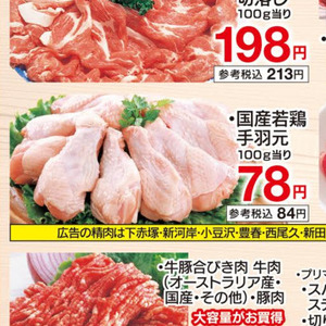 鶏手羽元
