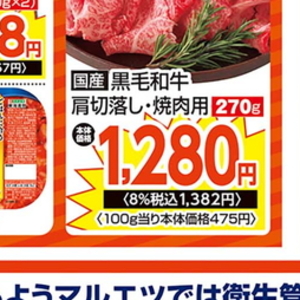 牛コマ・切落し
