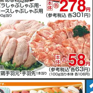 鶏手羽元