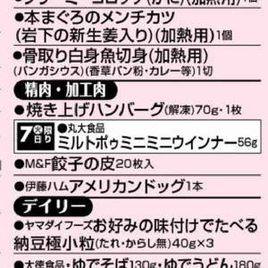 ソーセージ・ウインナー