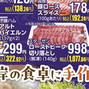 ソーセージ・ウインナー