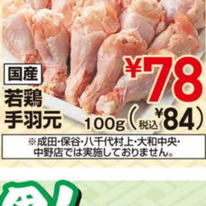 鶏手羽元