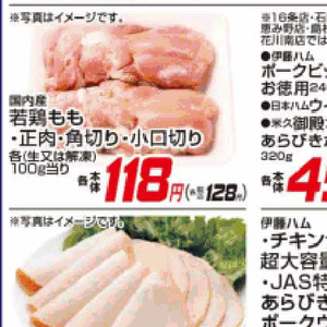 豚コマ・切落し
