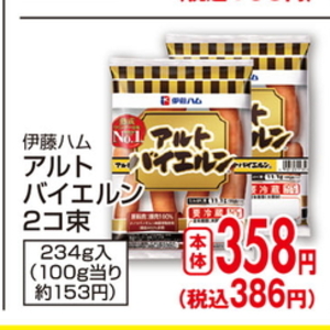 ソーセージ・ウインナー