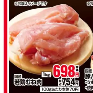 鶏ムネ