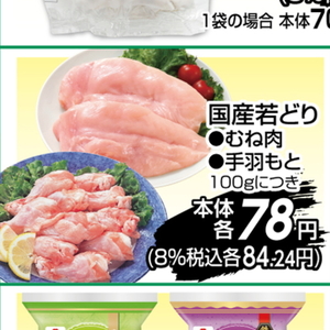 鶏手羽元