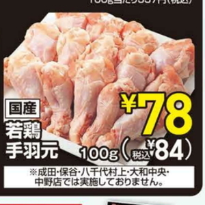 鶏手羽元