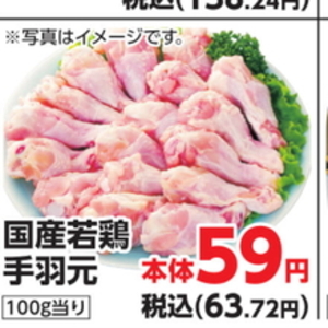 鶏手羽元