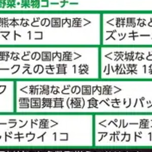 まいたけ
