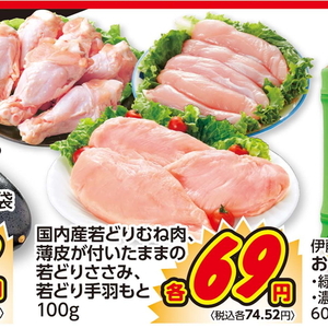 鶏手羽元