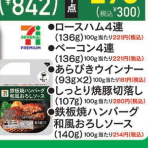 ソーセージ・ウインナー