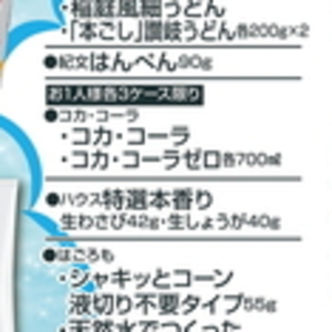 しょうが