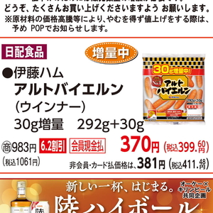 ソーセージ・ウインナー