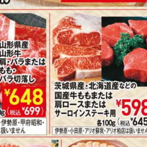 牛ステーキ用