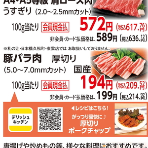 豚バラブロック