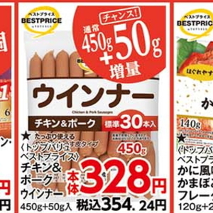 ソーセージ・ウインナー