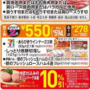 ソーセージ・ウインナー