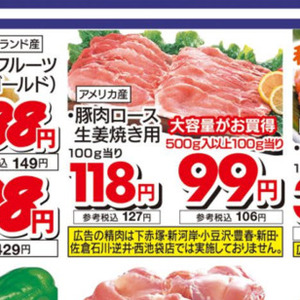 豚ロース薄切り