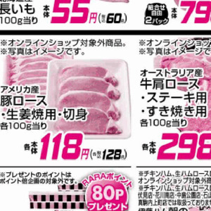 豚ロース薄切り