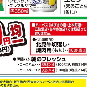 牛コマ・切落し