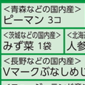 水菜