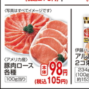 豚ロース薄切り