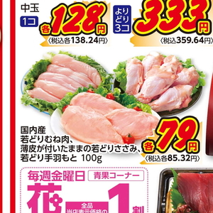 鶏手羽元