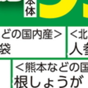 にら