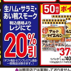 ソーセージ・ウインナー