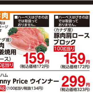 豚ロース薄切り