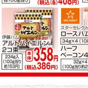 ソーセージ・ウインナー