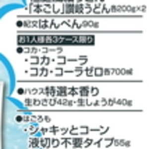しょうが