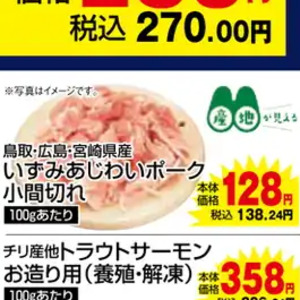 豚コマ・切落し