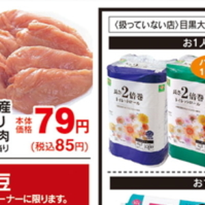 鶏手羽元