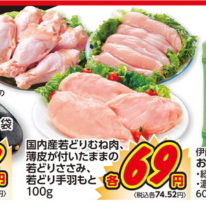 鶏手羽元