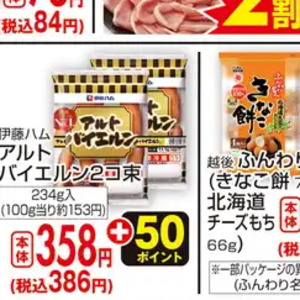 ソーセージ・ウインナー
